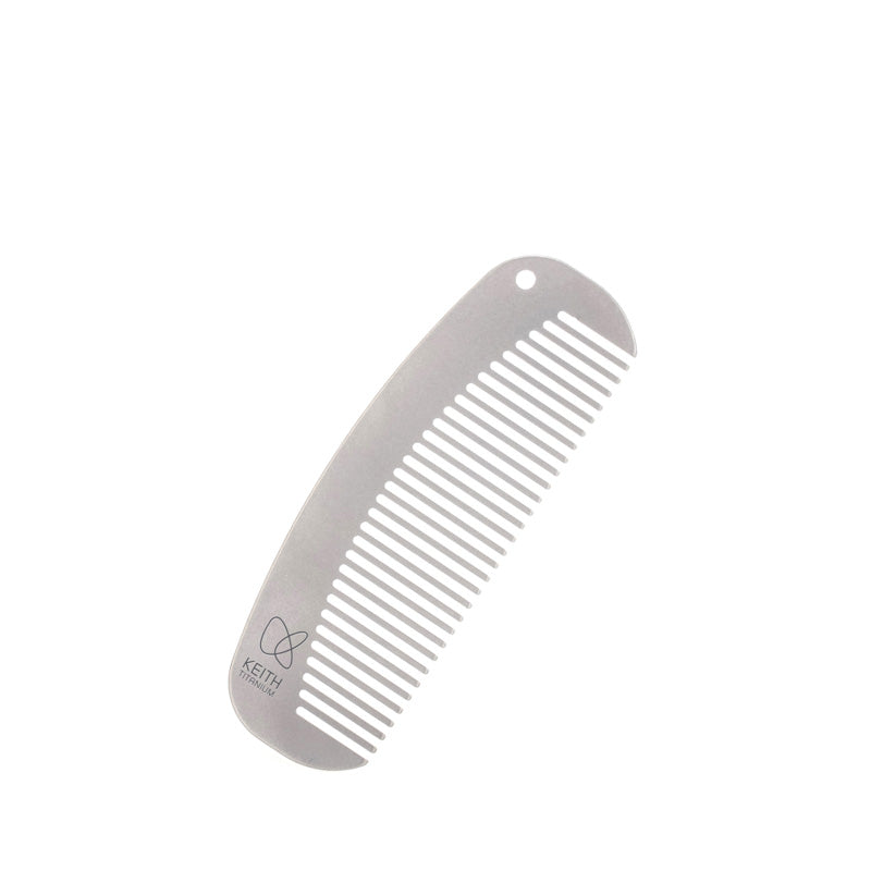 Titanium kam