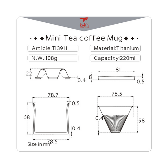 The All-in-1 Coffee/Tea Cup