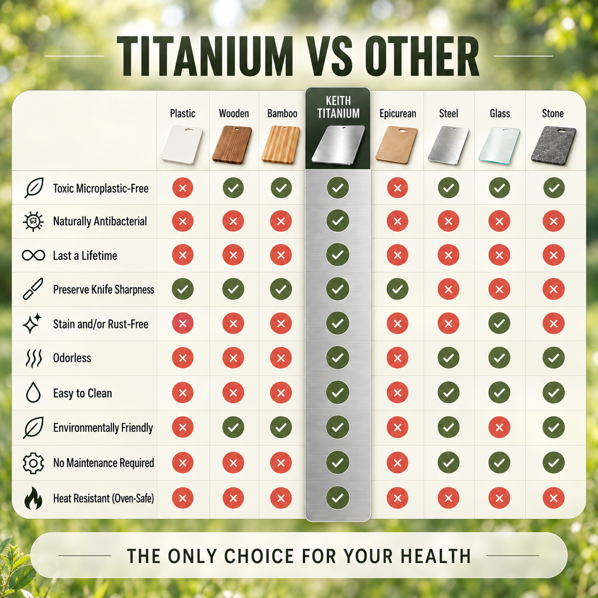 Titanium Cutting Boards